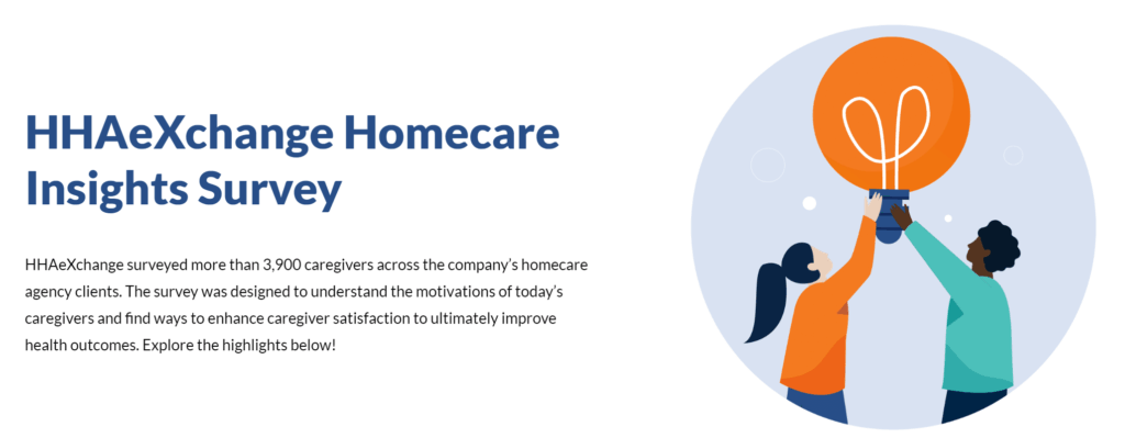 HHAeXchange Homecare Insights Survey announcement